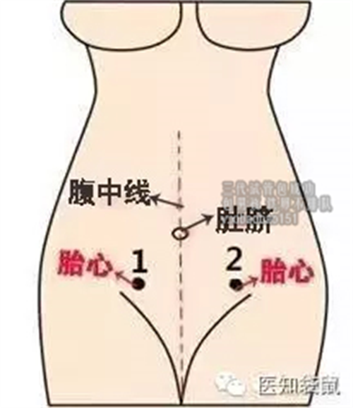 北京代孕妈妈正规的公司,中国对女性开放的精子库